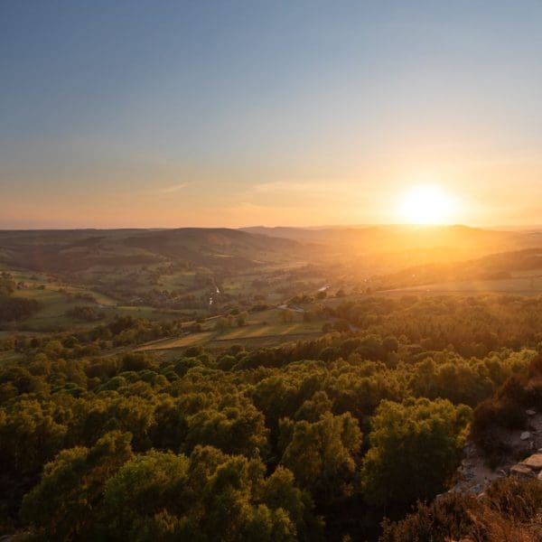 things to do in the Peak District