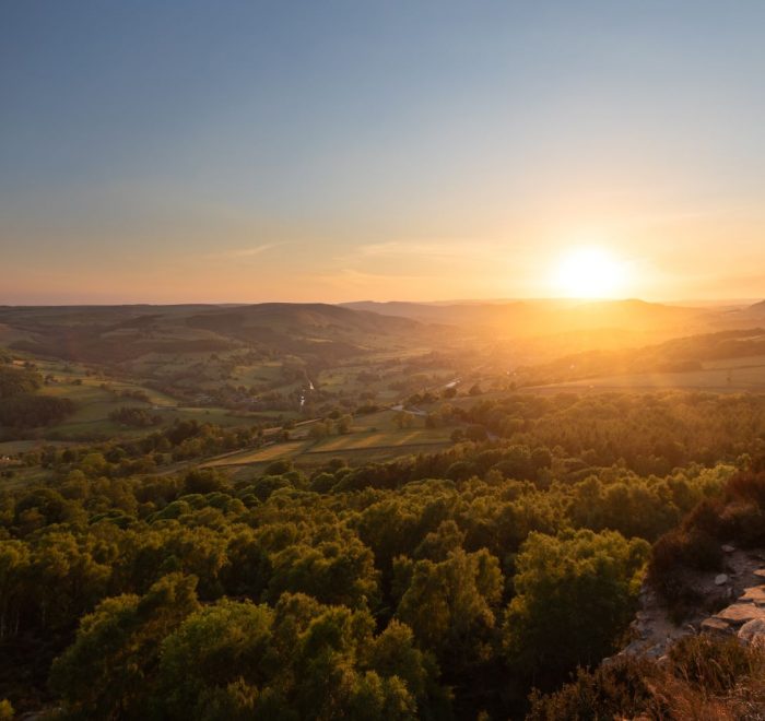 things to do in the Peak District